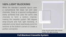 Premium Full Blockout Cassette Roller Blind from Online Blinds 4U in Australia – designed for complete light control, privacy, and a sleek, modern finish for Australian homes.