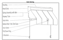 Outdoor Awning Blinds Australia | Custom Made Outdoor Blinds